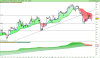 LYXOR UCITS ETF EURO STOXX 50.png