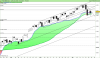 FTSE MIB40 Index.png