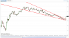 EURCHF(5 Ore)20150422200534.png