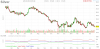 fut_chart.ashx.png