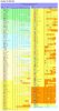 Indice di percezione della corruzione - Wikipedia.jpg