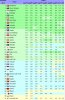 Indice di percezione della corruzione - Wikipediaa.jpg