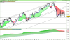 FTSE MIB40 Index.png