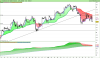 LYXOR UCITS ETF EURO STOXX 50.png