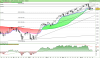 FTSE MIB40 Index.png