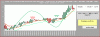 Saipem-Candle-23-04.GIF