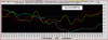 Saipem-Trix.GIF