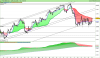 FTSE MIB40 Index.png