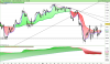 FTSE Italia Banche.png