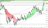 FTSE MIB40 Index.png