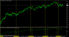 Euro50Jun15H1.png