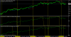 Ger30Jun15H1.png