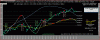 Eurostoxx-QT-medio-24-04.GIF
