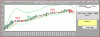 Eurostoxx-Candle-24-04.GIF