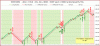 Eurostoxx-Renko-24-04.GIF