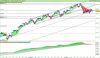 FTSE MIB40 Index.png