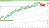 FTSE MIB40 Index.png