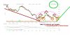 fut_chart.ashx.jpg