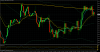 DAX_30H1.png