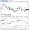 Silver(Daily)20150428114404.png