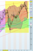 Sp500_intermedio_28apr15.png