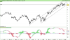 LYXOR UCITS ETF EURO STOXX 50.png