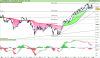 FTSE MIB40 Index.png