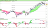 LYXOR UCITS ETF EURO STOXX 50.png