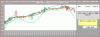 DAX-Candle-29-04.GIF