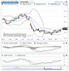 US Cotton No.2(Semanalmente)20150430081520.png