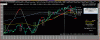 Eurostoxx-QT-29-04.GIF