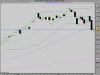 Dax30.png