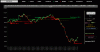 Crudeoil-Croc-29-04.gif