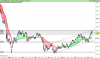 FTSE MIB40 Index.png