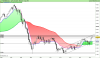 FTSE MIB40m Index.png