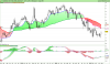 LYXOR UCITS ETF FTSE ATHEX LARGE CAP.png