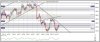 Chart - EUR=P - EUR_USD Euro_US Dollar - Hourly.jpg