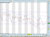 Dax_rsi_2nov.png