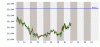 intraday.gif