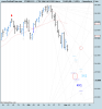 FTSE Mib Full1209 Future.png