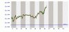 intraday.gif