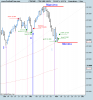 FTSE MIB INDEX.png