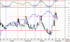 vix-041109.gif