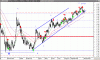 euro dollaro041109.gif