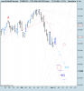 FTSE Mib Full1209 Future.png