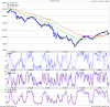 5 novembre 2009 mib 2 anni ema.GIF