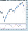 FTSE Mib Full1209 Future.png