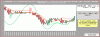 EuroDollaro-Candle-30-04.GIF