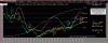 Saipem-QT-medio-30-04.GIF