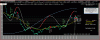 Saipem-QT-breve-30-04.GIF